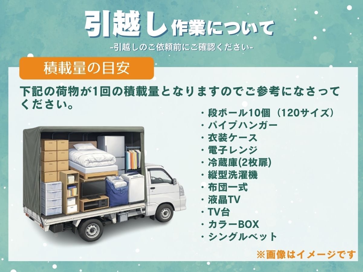 引っ越し作業について02